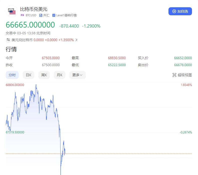 微信截图_20240305133835.png