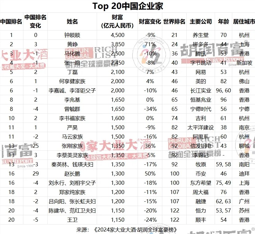 微信截图_20240325111101.png