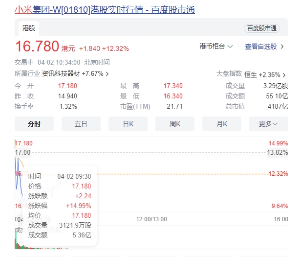 微信截图_20240402103541.png