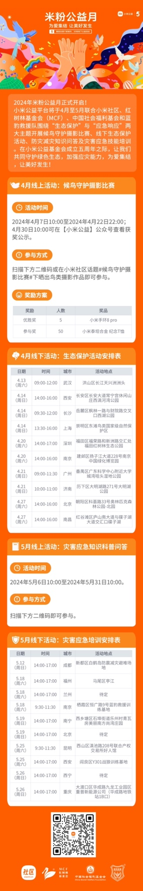 守护绿色生态,加强应灾能力,2024年“米粉公益月”正式启动