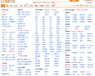 58同城呼伦贝尔分类信息